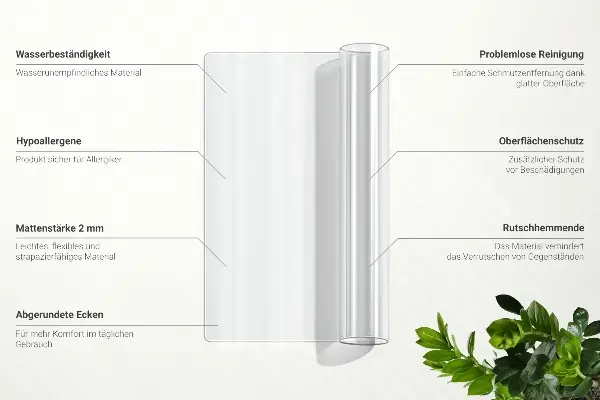 Weiches Glas transparent