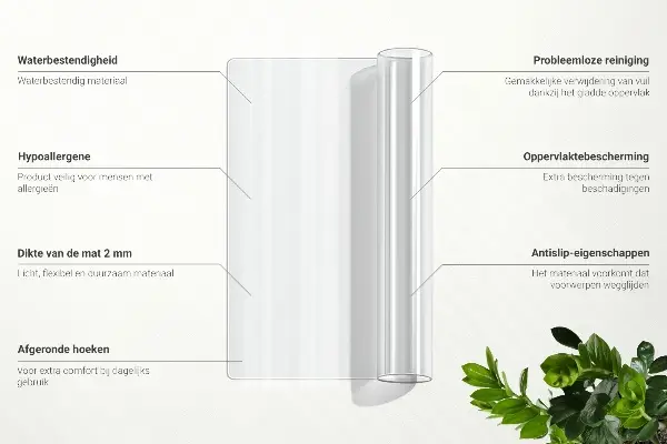 Weiches Glas transparent