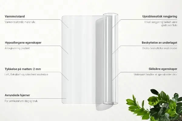 Weiches Glas transparent